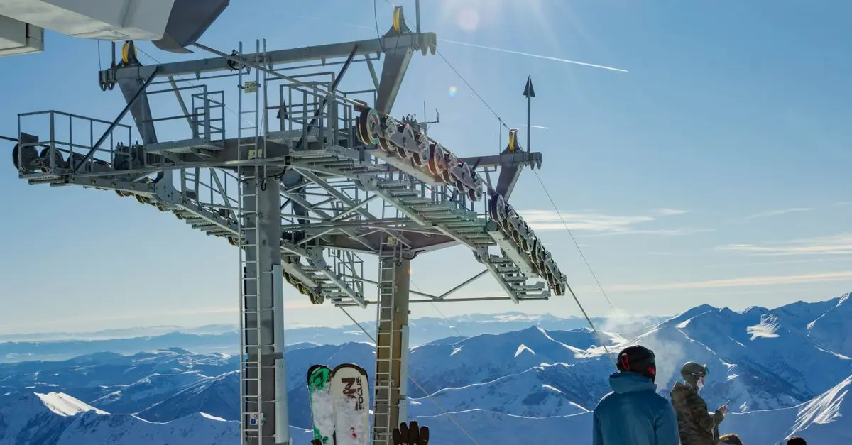 Top Tips for Choosing the Right Winter Sports Gear